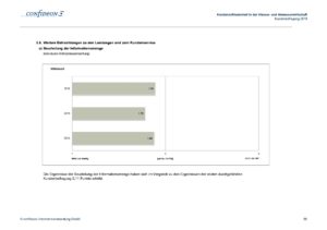 Kundenbefragung 2018 Ergebnisdokumentation WasserZweckVerband Malchin Stavenhagen Seite 088